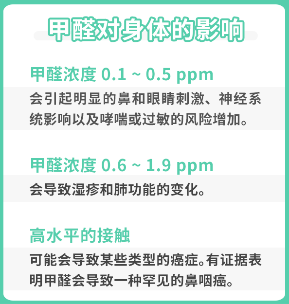 室内甲醛无处不在！家里有孩子，如何减少室内甲醛危害？(图5)