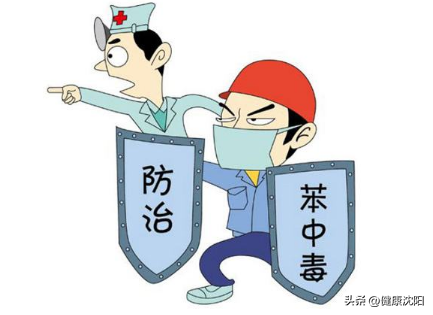 苯系物的概念：要警惕室内空气中隐藏的“芳香杀手”！(图2)