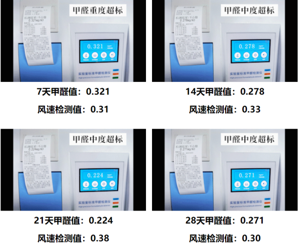 除甲醛最有效方法“实验报告总结”(图3)