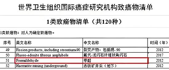 新房甲醛超标别慌！避开除醛误区，科学方法除甲醛，入住更安心(图2)